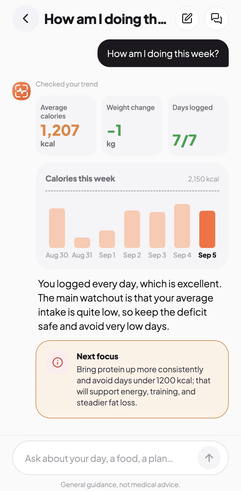 A nutritionist who has already read your week.